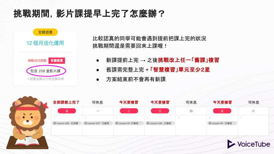 [CS][Hero]提供FAQ示意圖：Hero挑戰任務、非挑戰日要做啥、挑戰期間上完課怎麼辦...等 (3).png