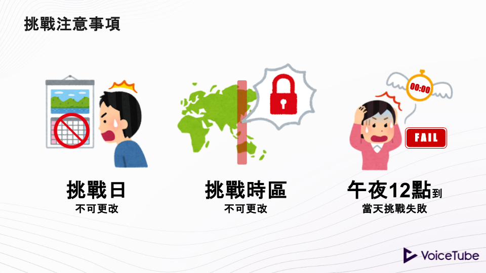 [CS][Hero]提供FAQ示意圖：Hero挑戰任務、非挑戰日要做啥、挑戰期間上完課怎麼辦...等 (4).png