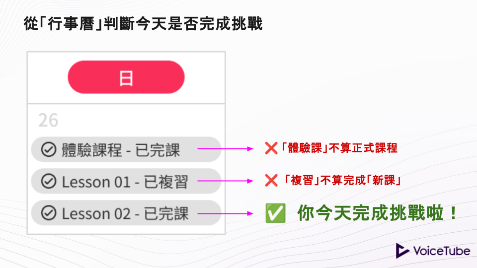 [CS][Hero]提供FAQ示意圖：Hero挑戰任務、非挑戰日要做啥、挑戰期間上完課怎麼辦...等 (1).png
