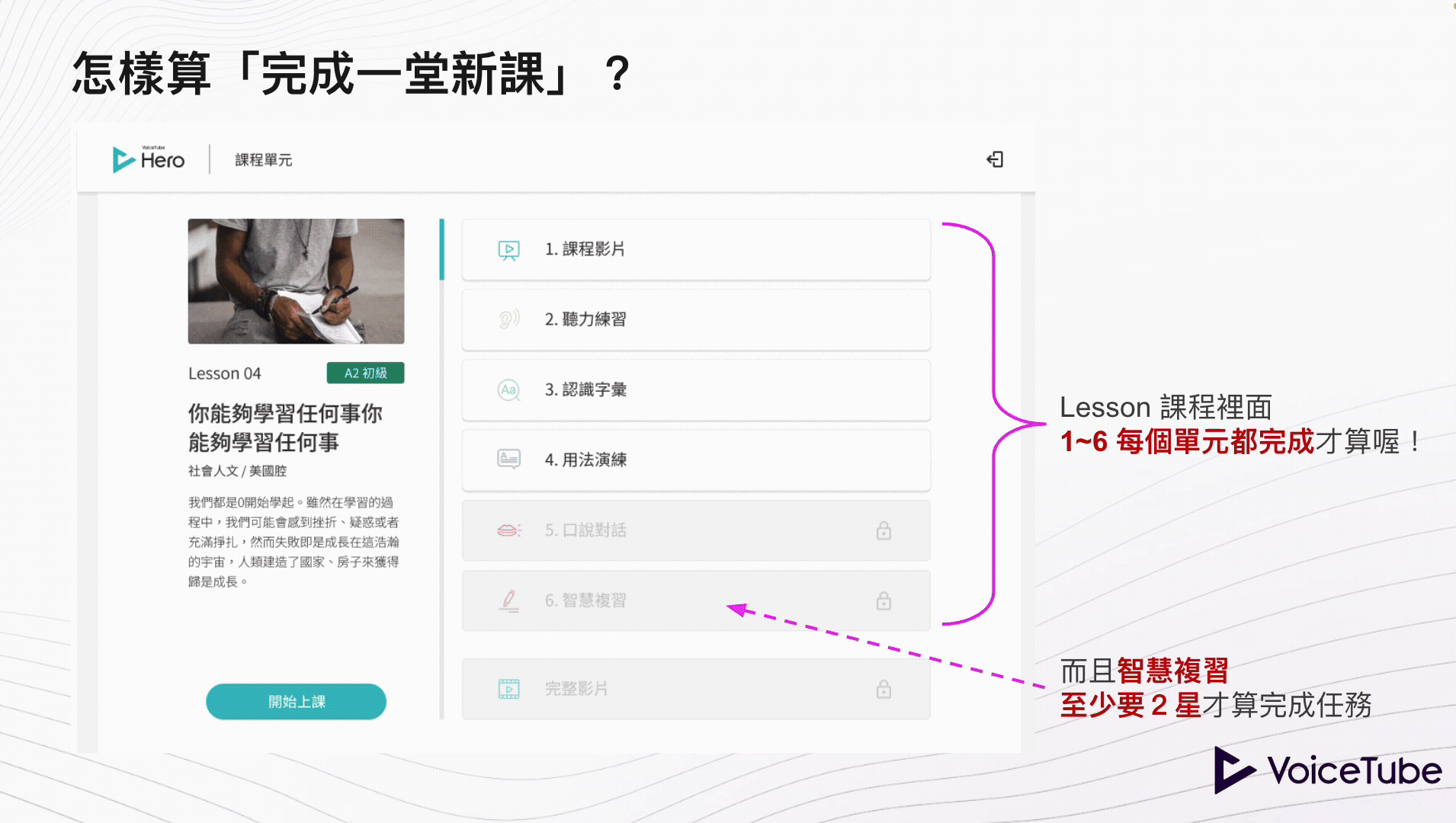 （完整畫面）gif動畫用-怎樣完成一堂課？.gif